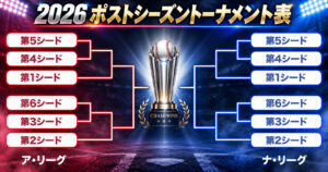 ポストシーズントーナメント表